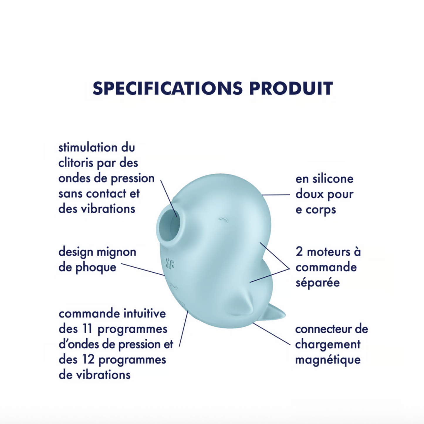 Satisfyer Sassy Seal - Stimulateur clitoridien