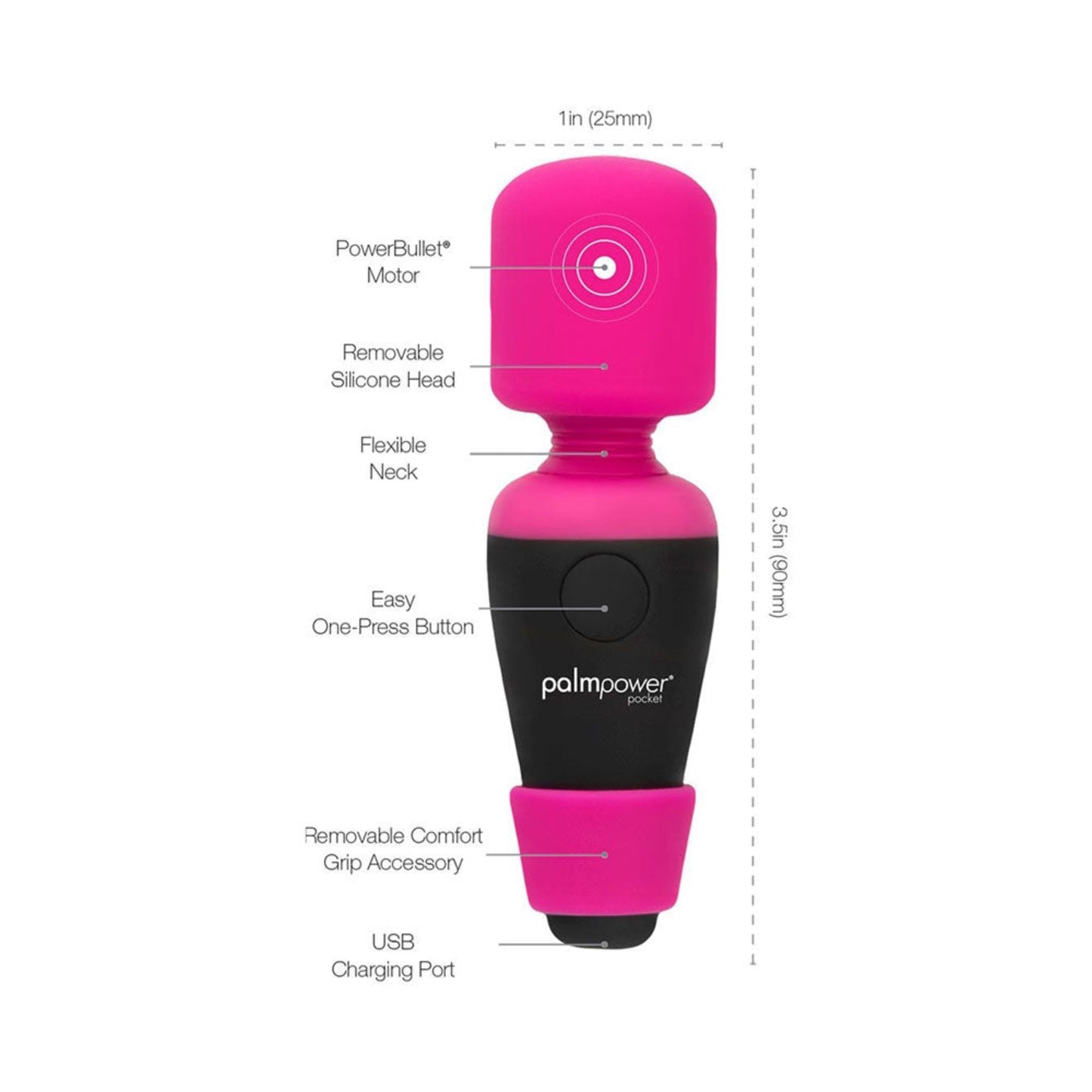 PalmPower Pocket - Mini wand
