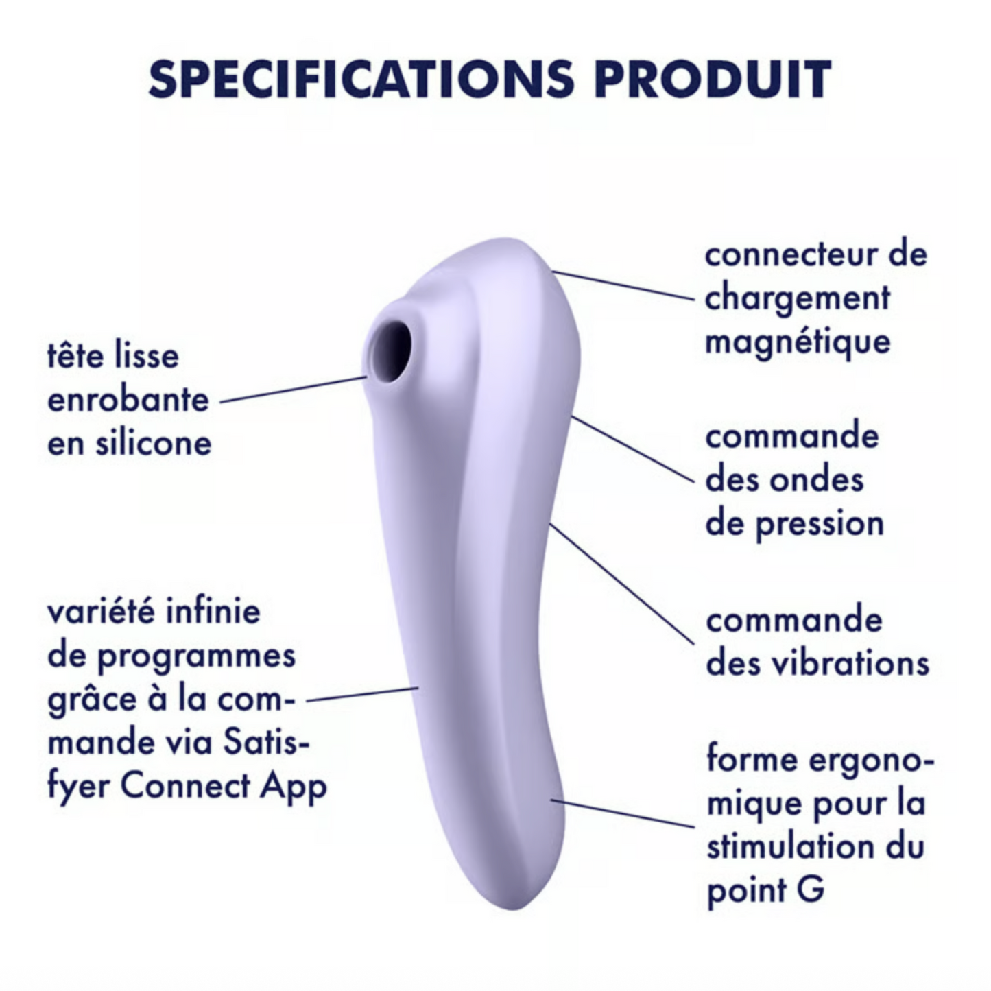 Satisfyer Dual Pleasure - Stimulateur et vibromasseur connecté
