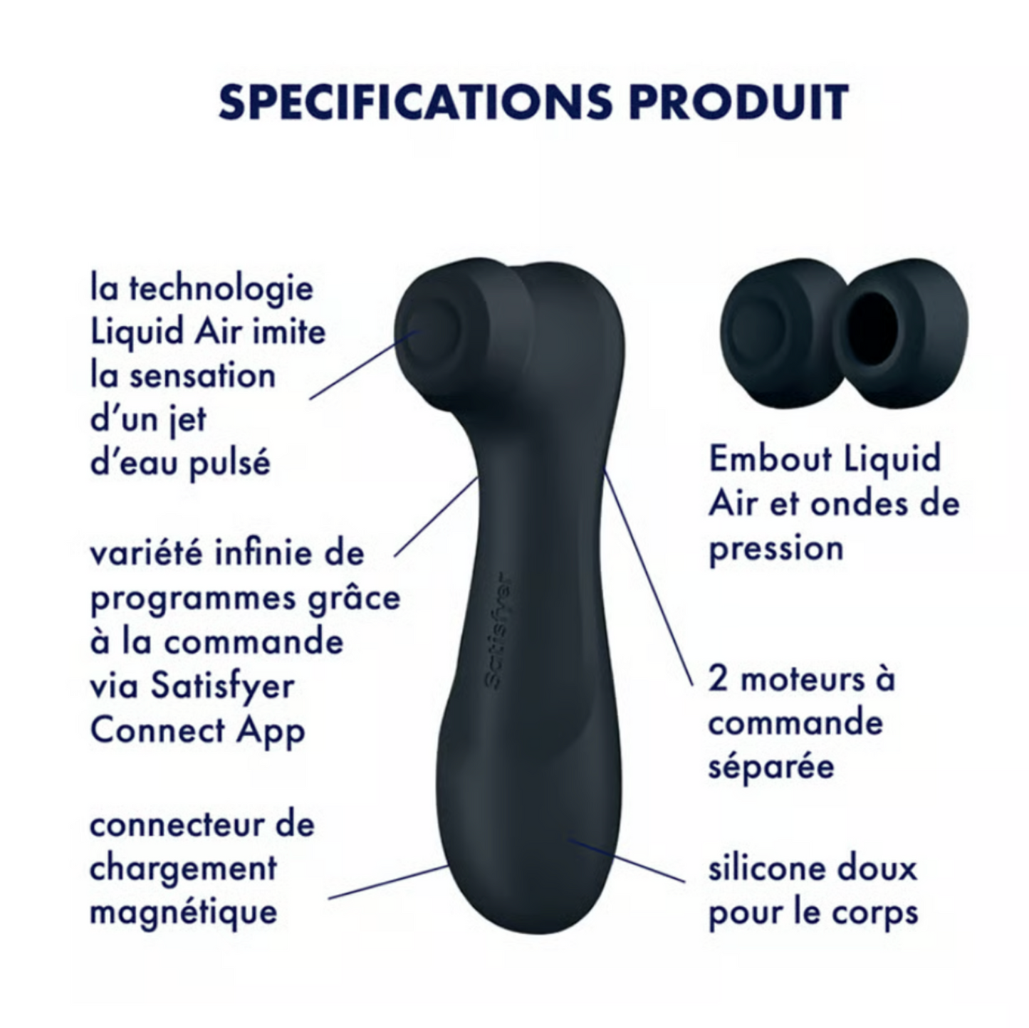 Satisfyer Pro 2 Generation 3 - Stimulateur clitoridien connecté