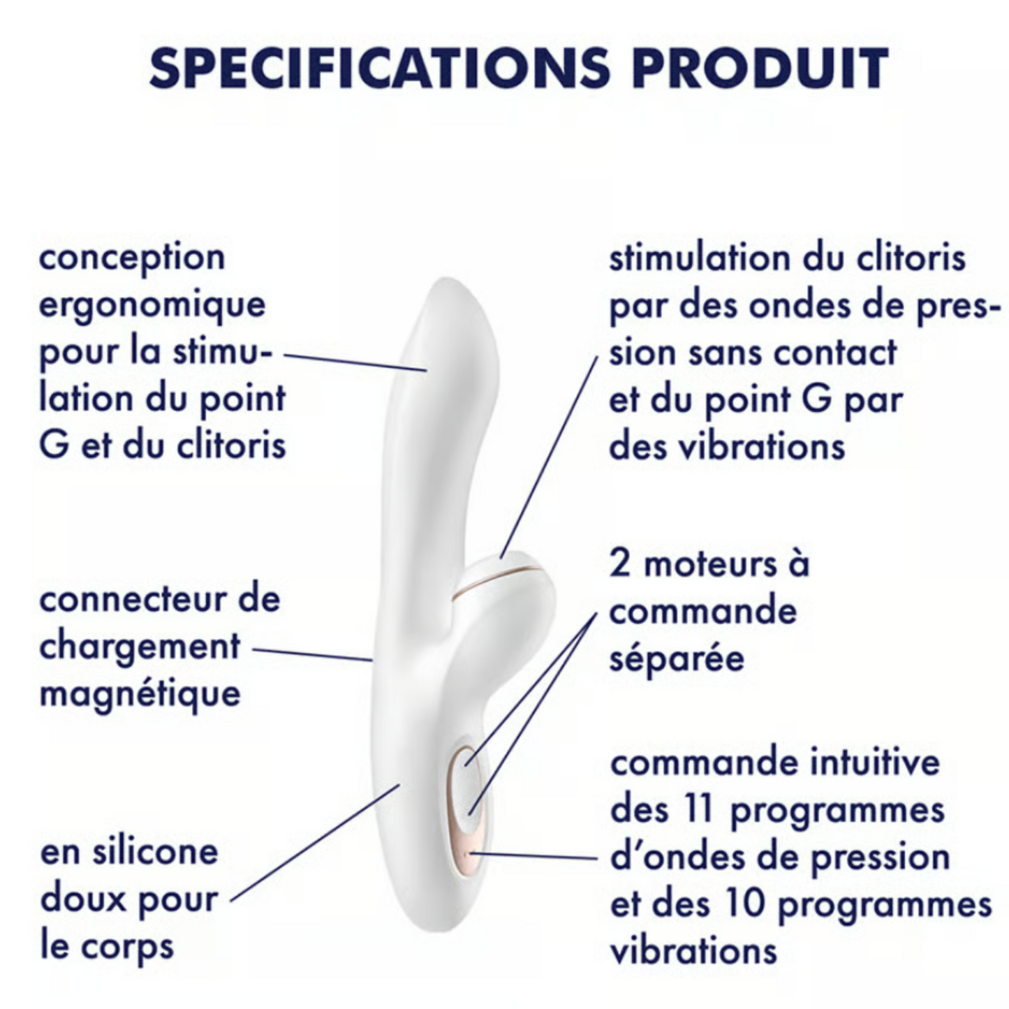 Satisfyer Air Pulse Pro + G-Spot - Vibromasseur rabbit