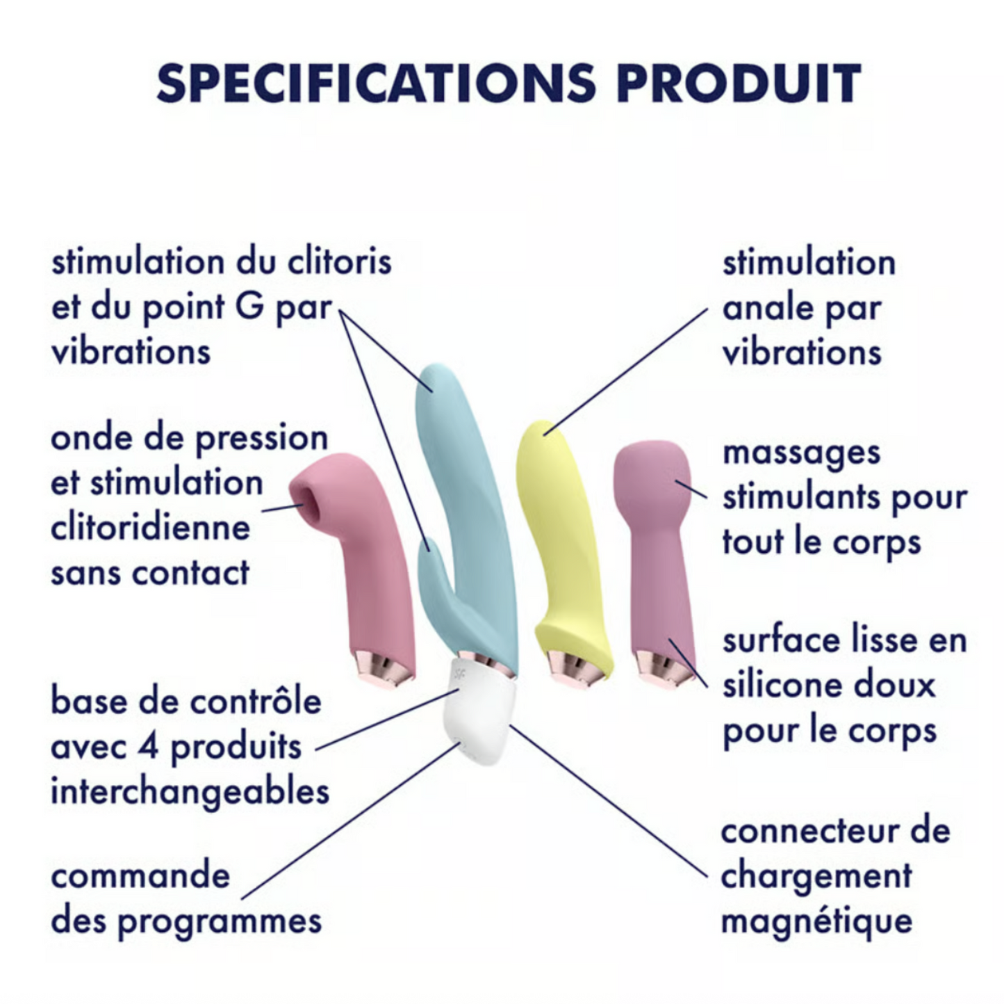 Satisfyer Marvelous Four - Coffret 4 vibromasseurs