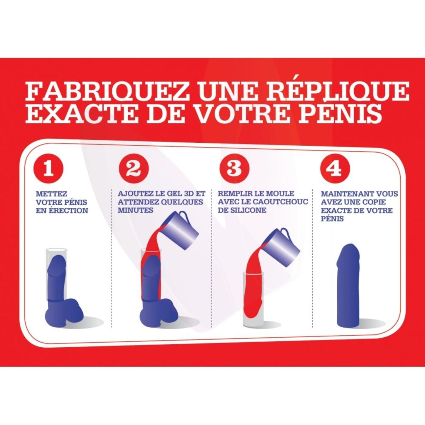 Cloneboy Kit de Moulage de Pénis avec Ventouse
