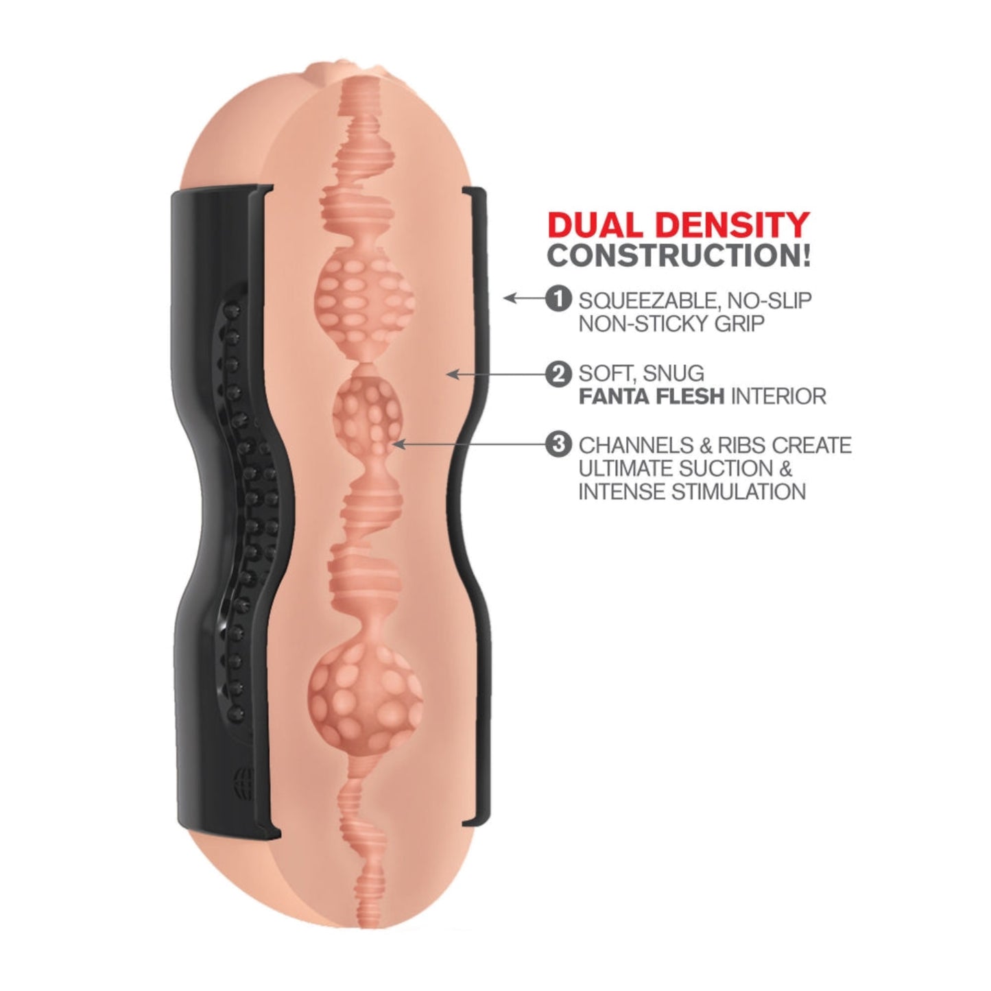 Pipedream Tight Grip - Masturbateur