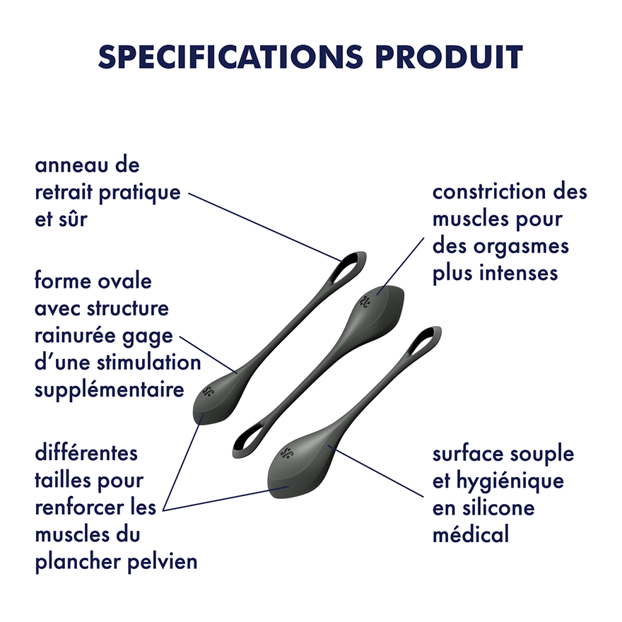 Satisfyer Yoni Power 2 - Kit Boules de Geisha