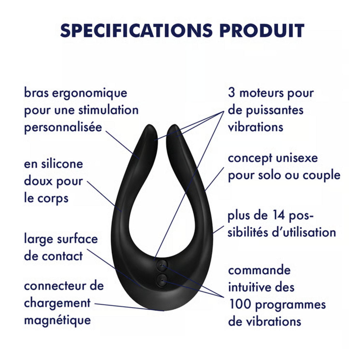 Satisfyer Endless Joy - Vibromasseur polyvalent