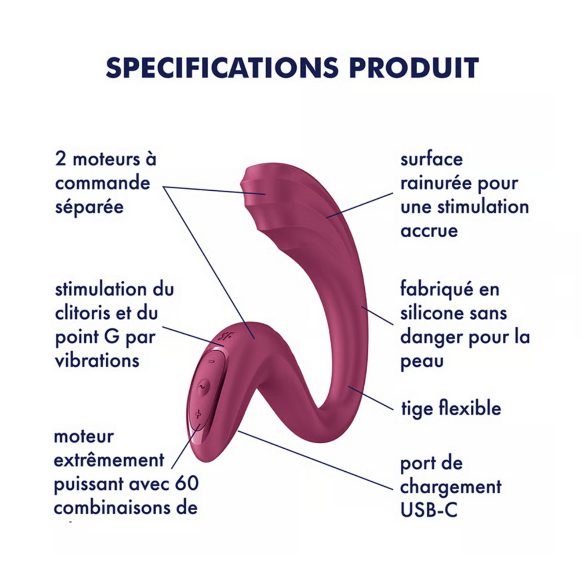 Satisfyer G for Goddess 3 - Vibromasseur rabbit point G & clitoris