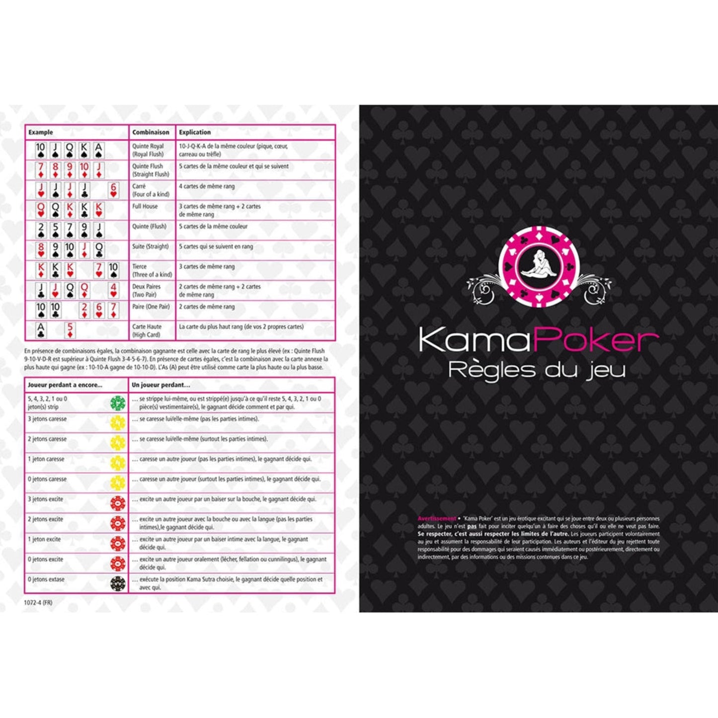 Tease & Please Kama Sutra Poker Game - Jeu coquin