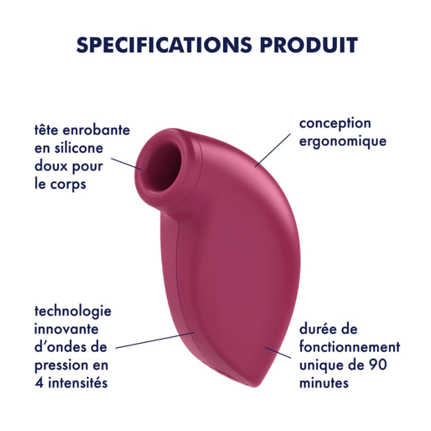 Satisfyer One Night Stand - Stimulateur testeur